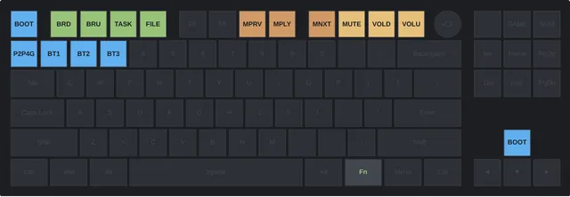 Teclado con grupos de teclas de colores para multimedia, volumen, brillo y Bluetooth.